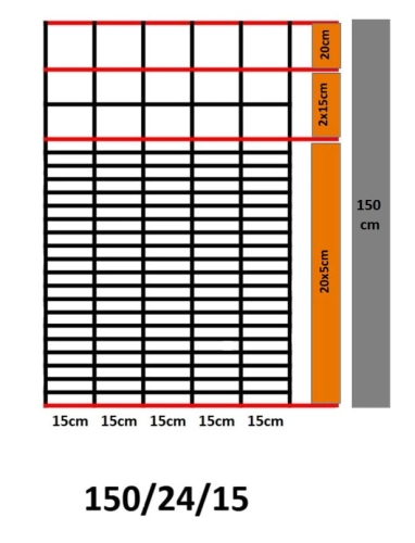 Siatka Leśna Ocynkowana 150/24/15/ 50mb 